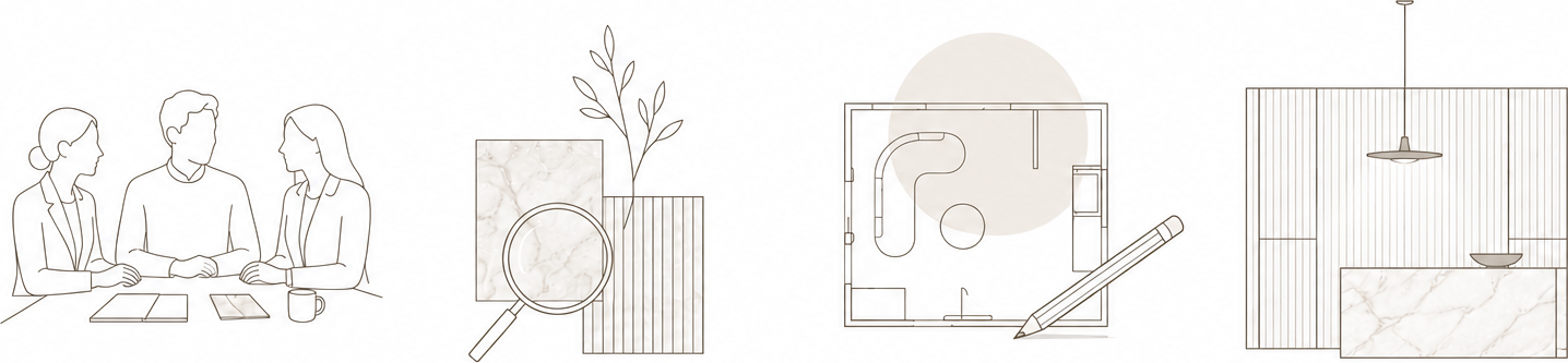 Illustraties van de vier stappen